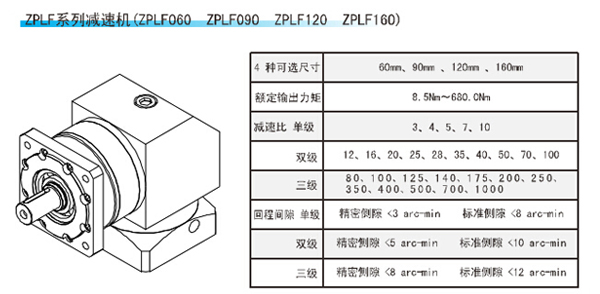 ZPLF行星減速機(jī)